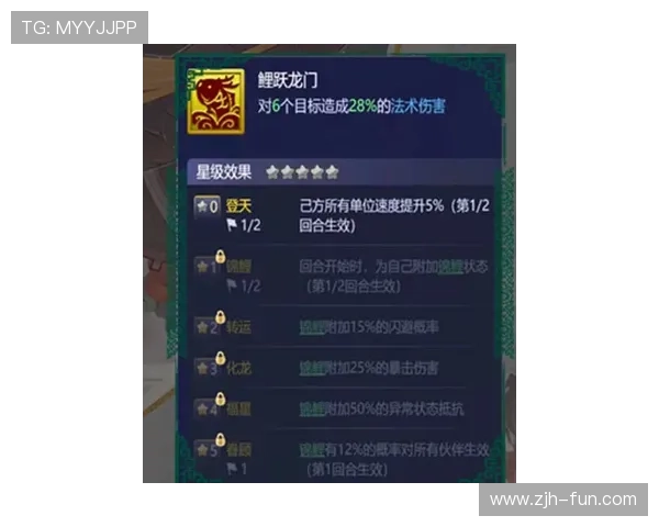 深入研究老虎机网页版的游戏规则，提升胜率的秘诀