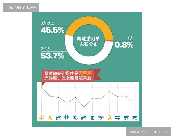 playace平台用户评价与反馈分析帮助新手快速上手