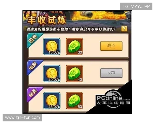 恶魔老虎机游戏挑战金币兑换攻略教你如何最大化金币的使用价值