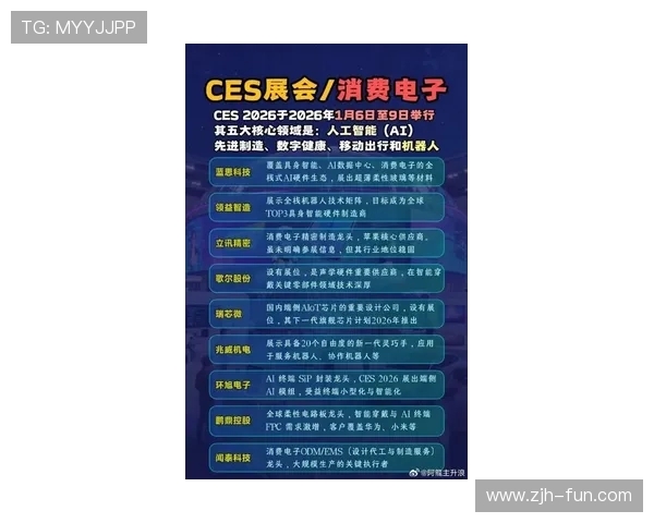 FG电子最新技术应用推动行业创新发展引领未来数字娱乐新潮流