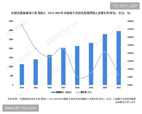 电子游戏ag线上线下结合的运营模式探讨推动行业持续健康发展的新思路