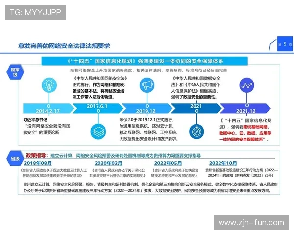全面介绍2024年最新网上老虎机平台的安全保障措施与用户体验提升方案