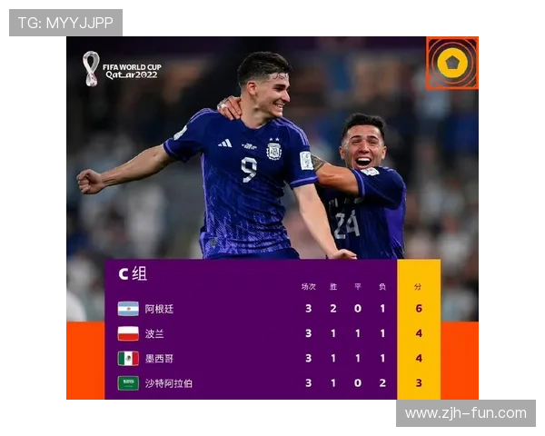 2026年世界杯C组积分榜实时追踪与关键比赛回顾